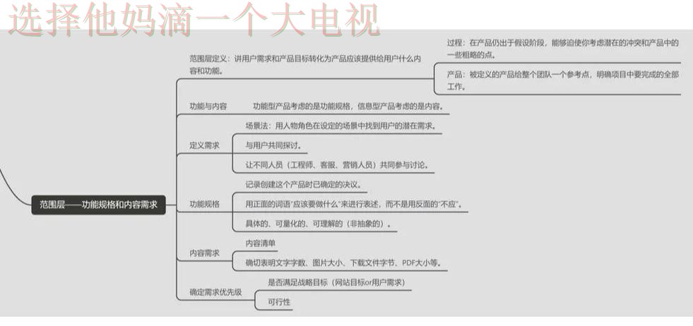 FB体育网页版用户体验深度解析